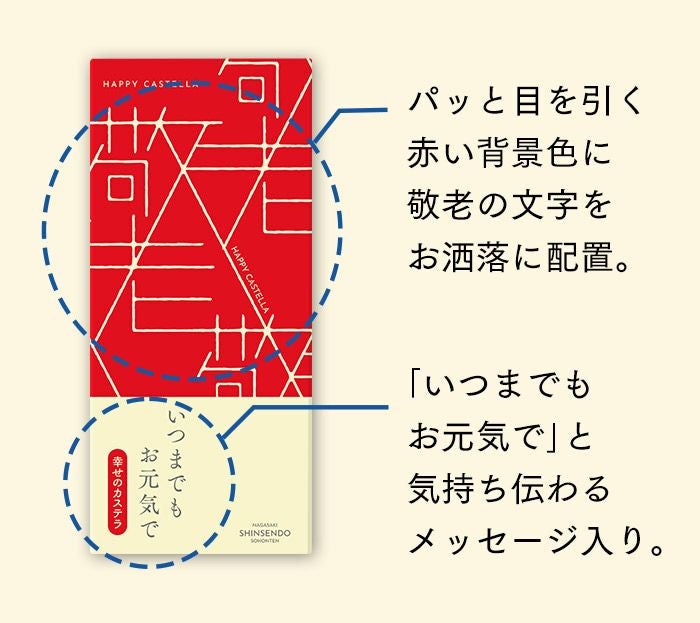 敬老の日ギフト カステラ 風呂敷包み あかね KRXK | カステラ専門店