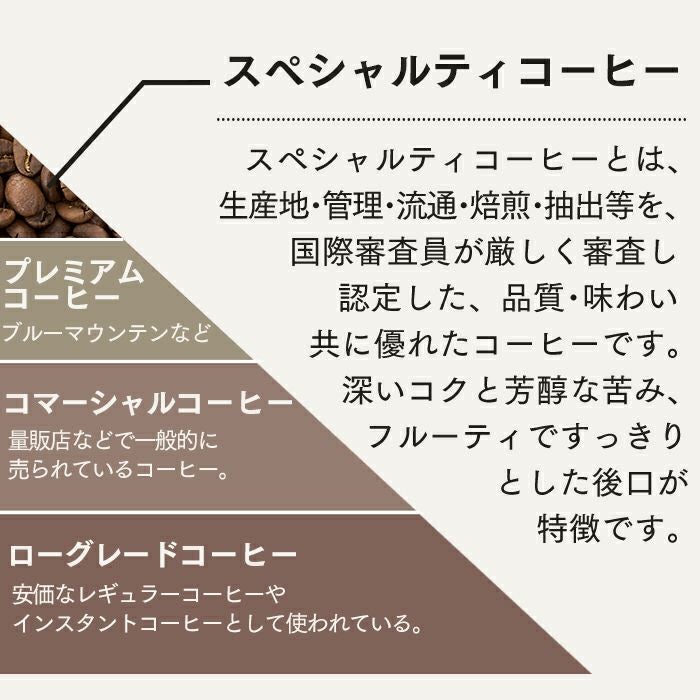 お歳暮 お年賀 ギフト 贈り物 ドリップコーヒー 9パックとカステラ0.6号 WGTL