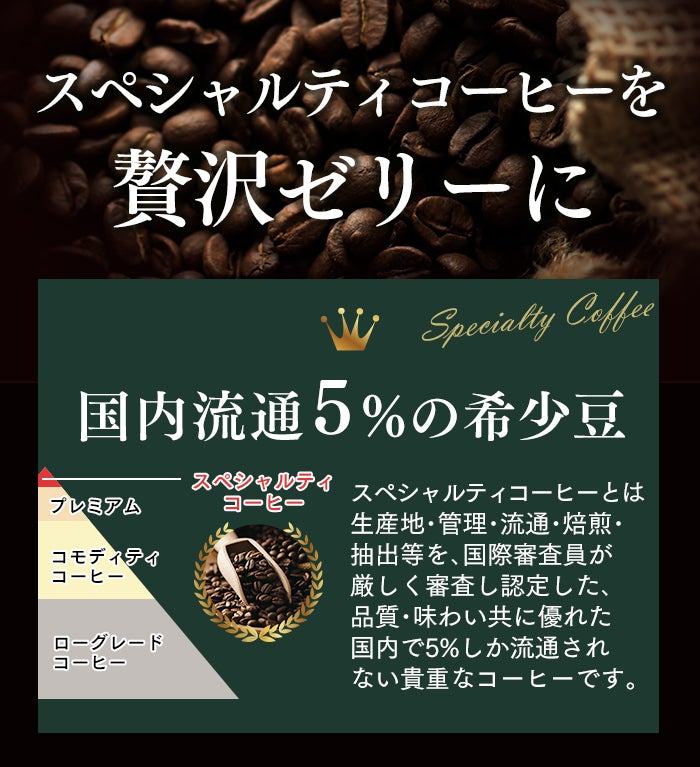 母の日 ギフト コーヒーゼリーとカステラ セット MD5D | カステラ専門